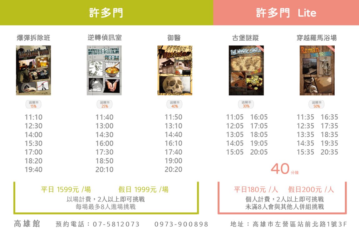 高雄場次表